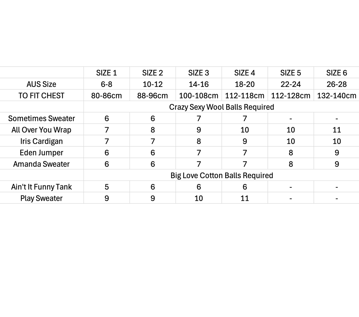 WATG Crazy Sexy Wool Patterns